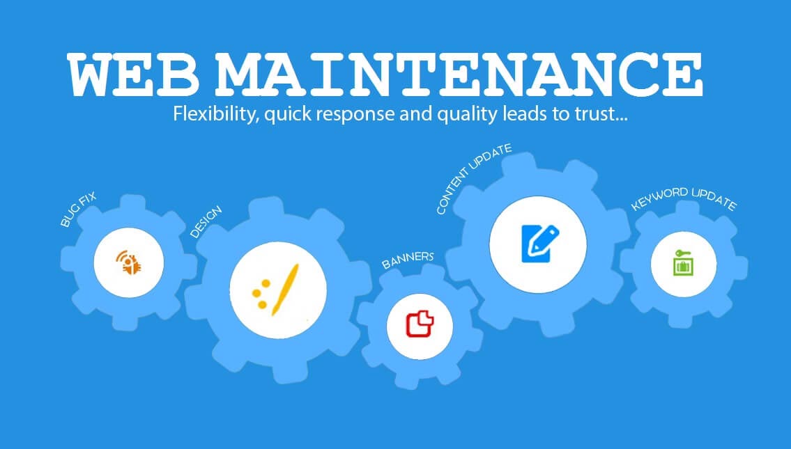 Website Maintenance Services in Noida